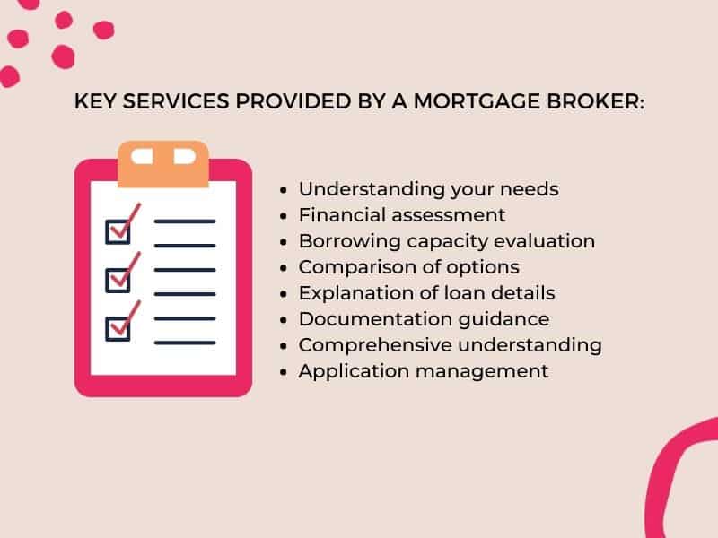 What-does-a-mortgage-broker-do